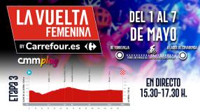 Etapa 3 | Elche de la Sierra - La Roda